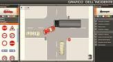 dinamica incidente